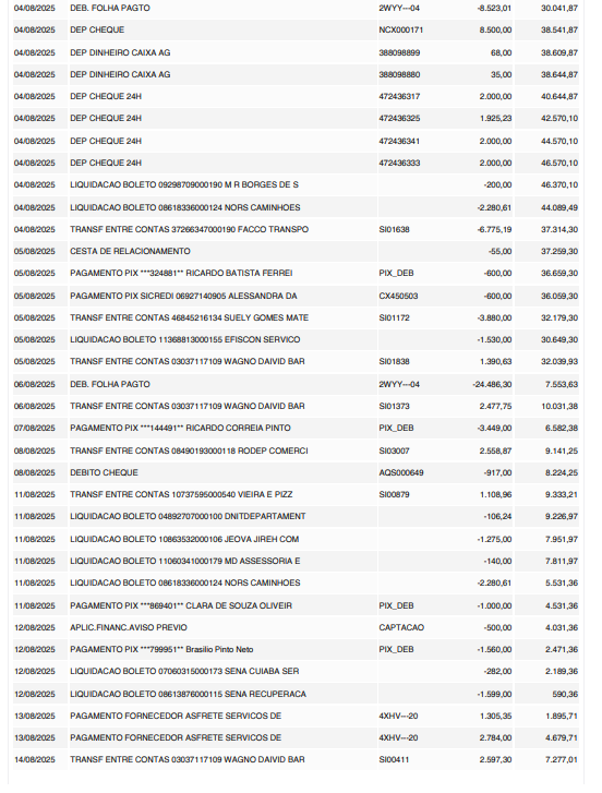 Separação de dados